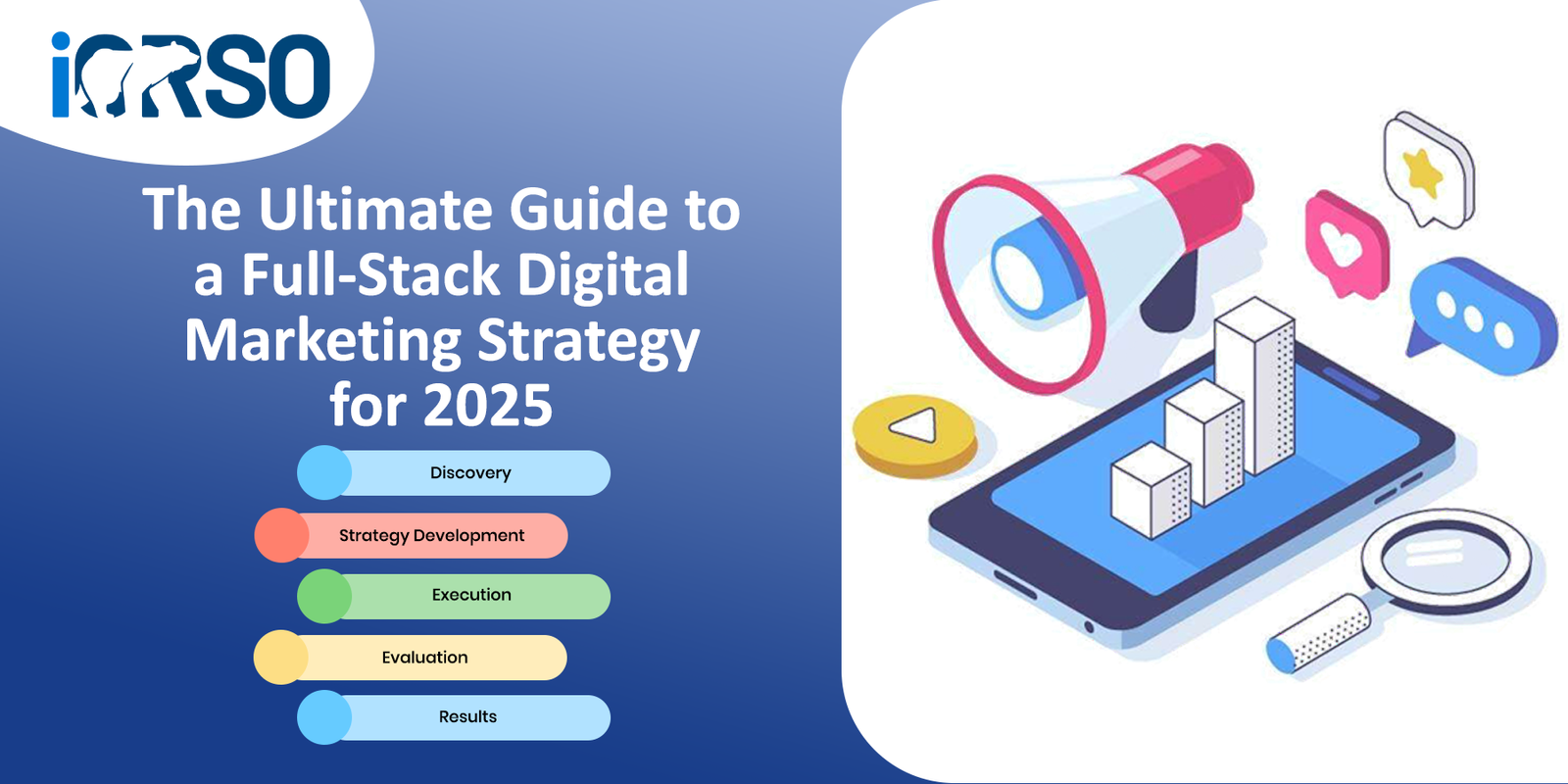 digital marketing strategy