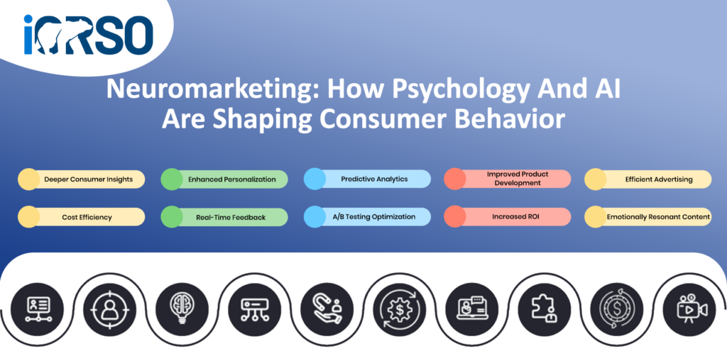 neuromarketing
