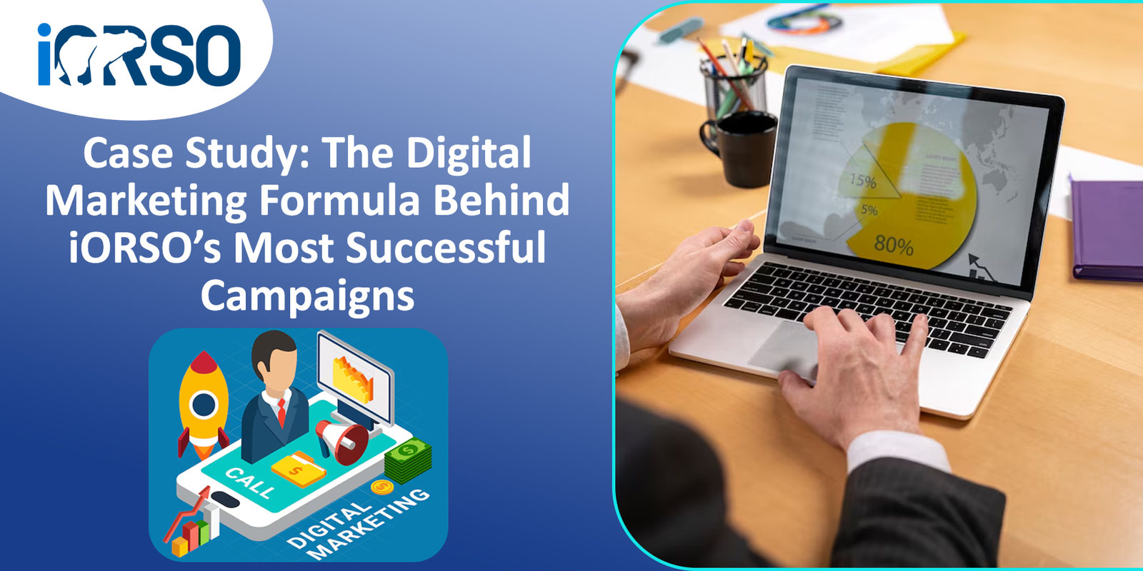 Case Study: the digital marketing formula behind iORSO's most successful campaigns