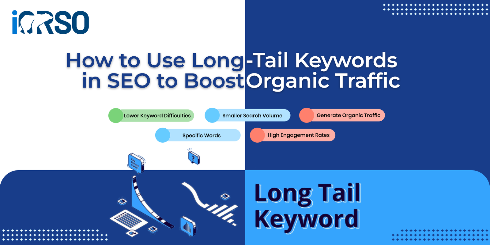 Long-Tail Keywords in SEO