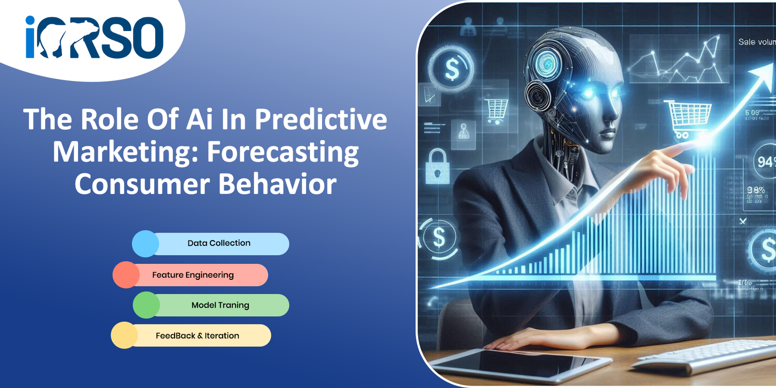 predictive marketing