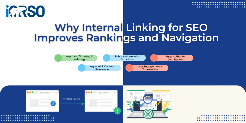Internal Linking for SEO