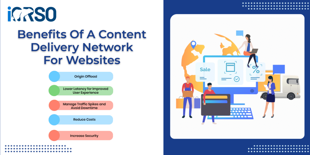 benefits of a content delivery network for websites