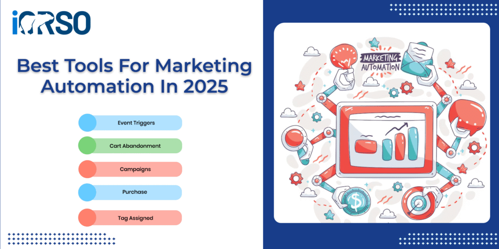 best tools for marketing automation in 2025