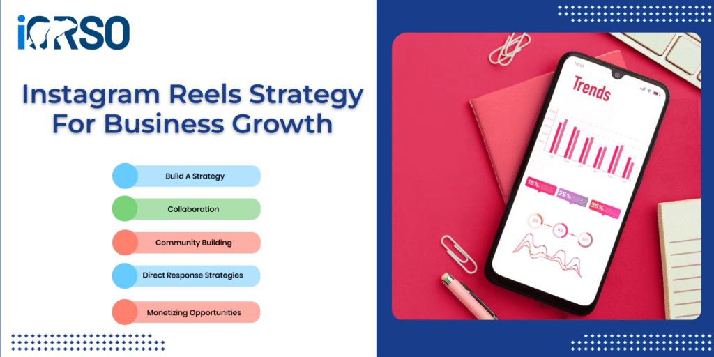 instagram reels strategy for business growth