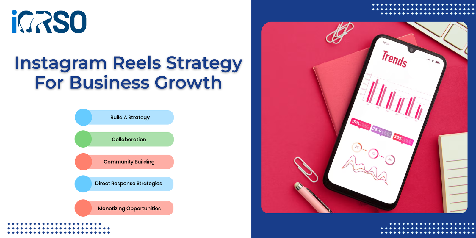 instagram reels strategy for business growth