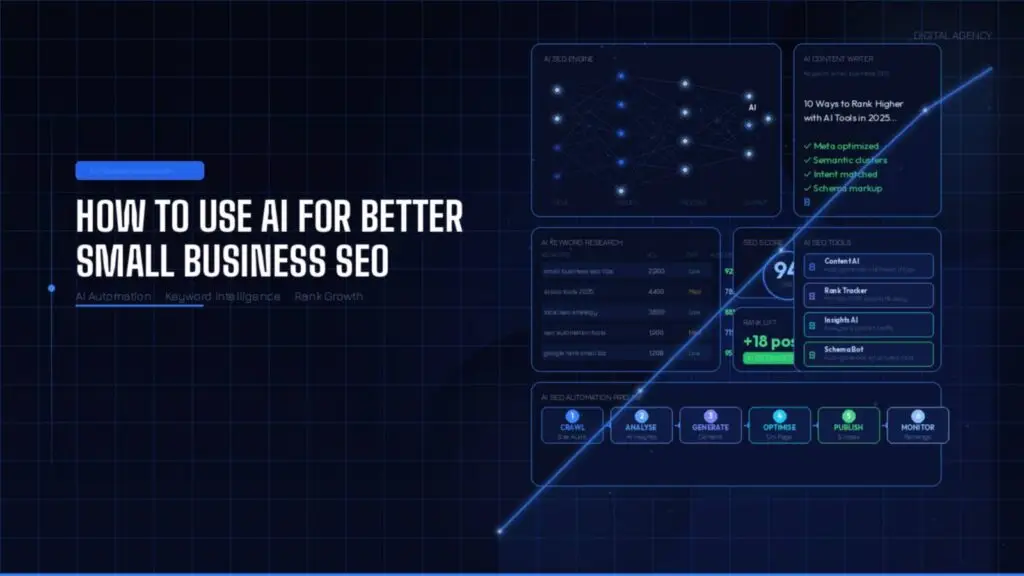How to Use AI for Better Small Business SEO